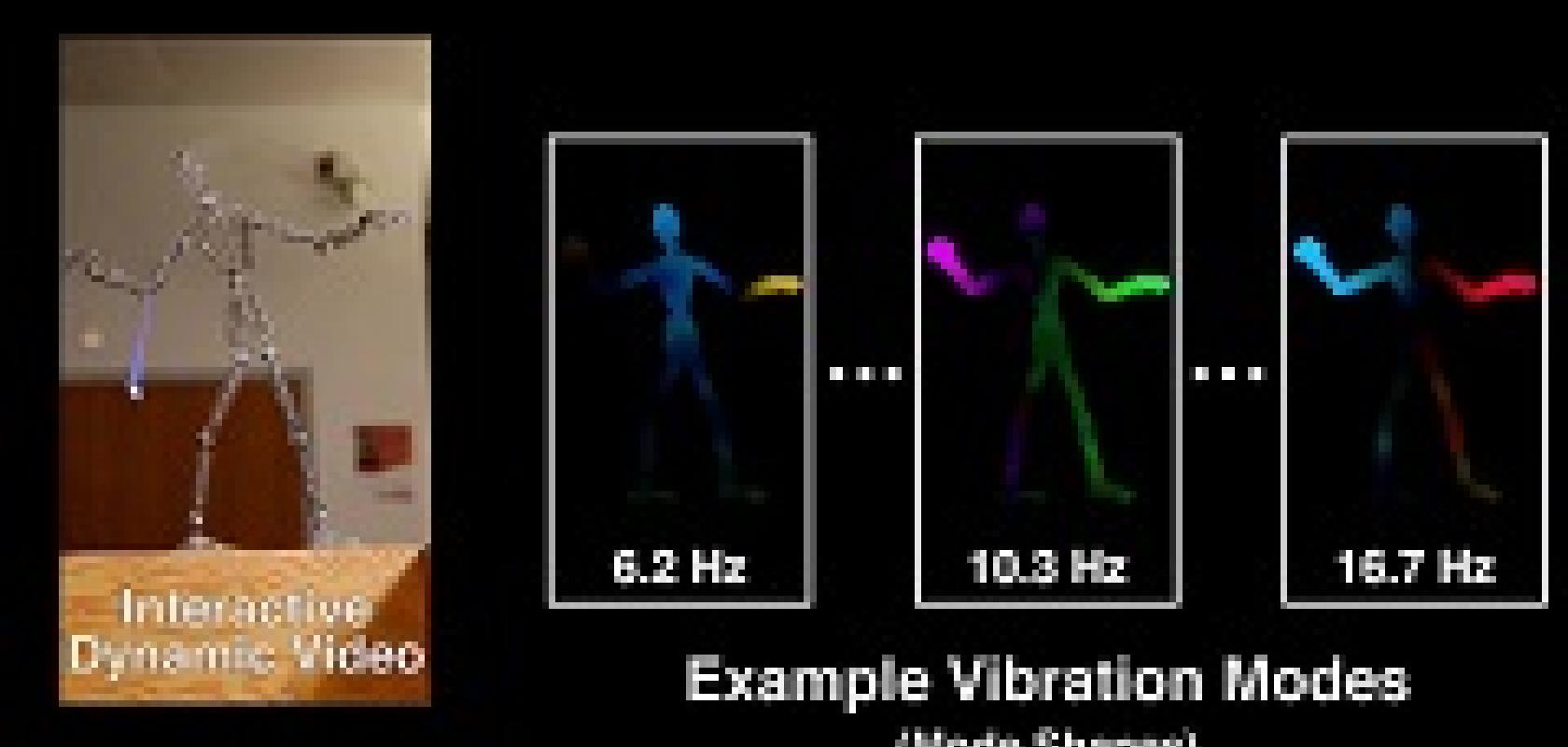 Augmented reality deep learning cheap
